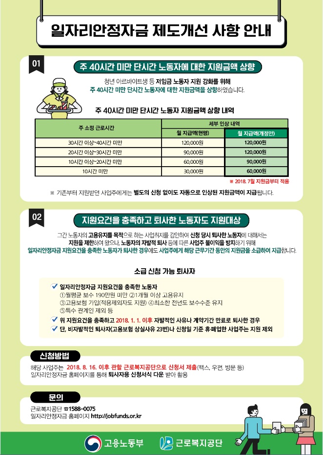 일자리 안정자금_1
